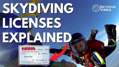 skydiving license